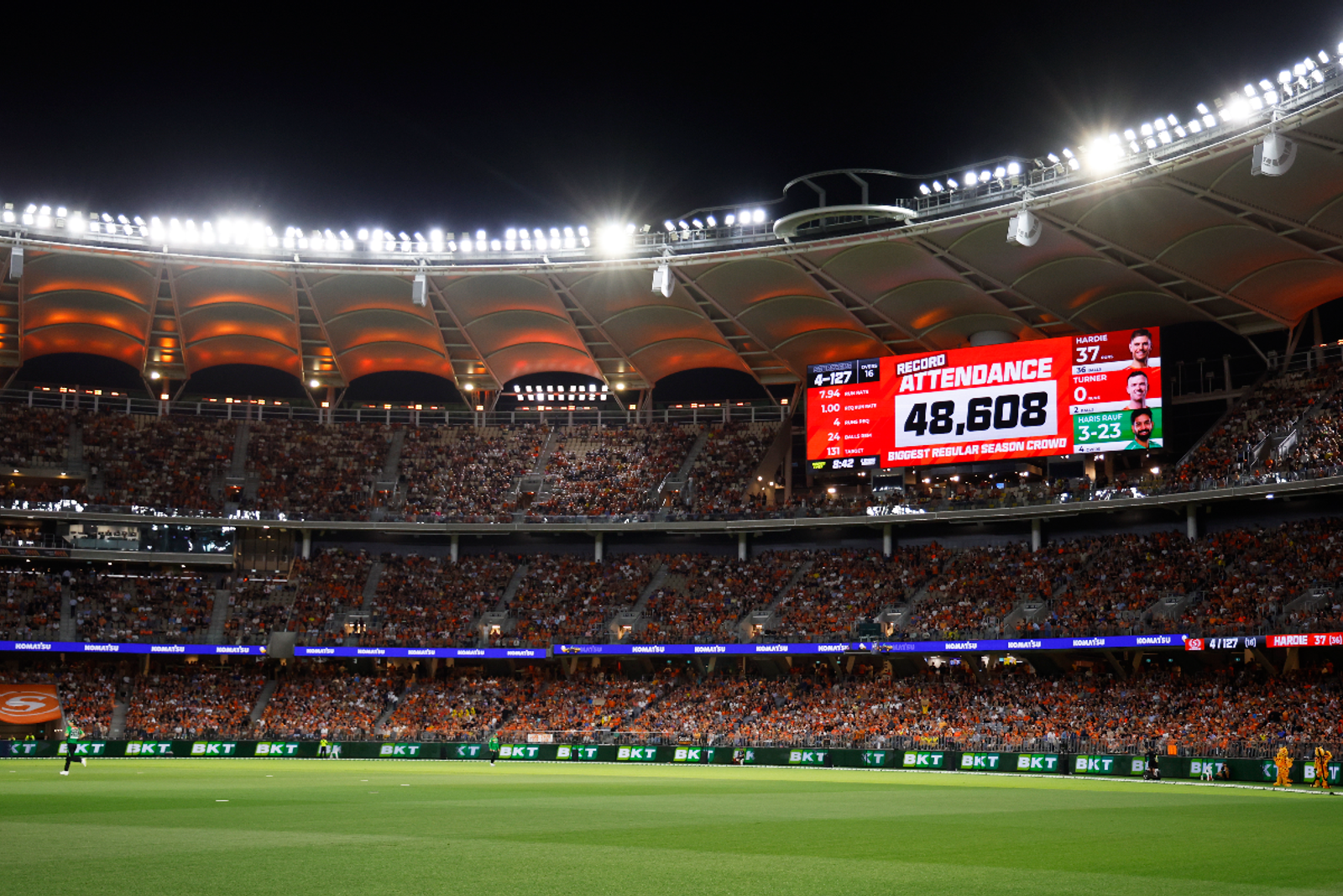Talking Points From Win Over Stars | Perth Scorchers